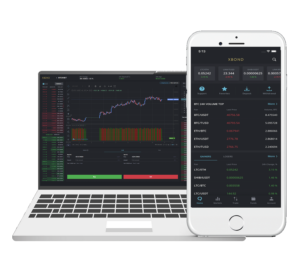 Trading Illustration